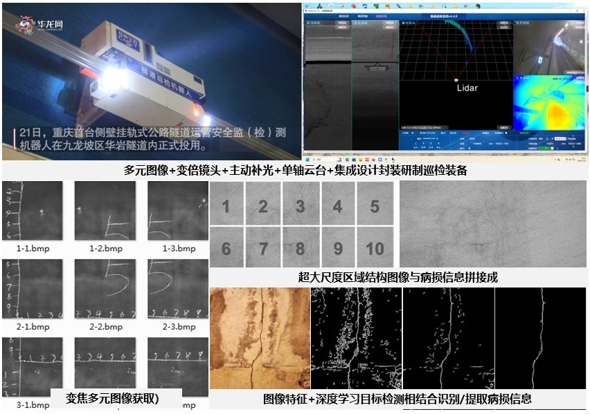 1-智能監(jiān)測機器人 1-智能監(jiān)測機器人